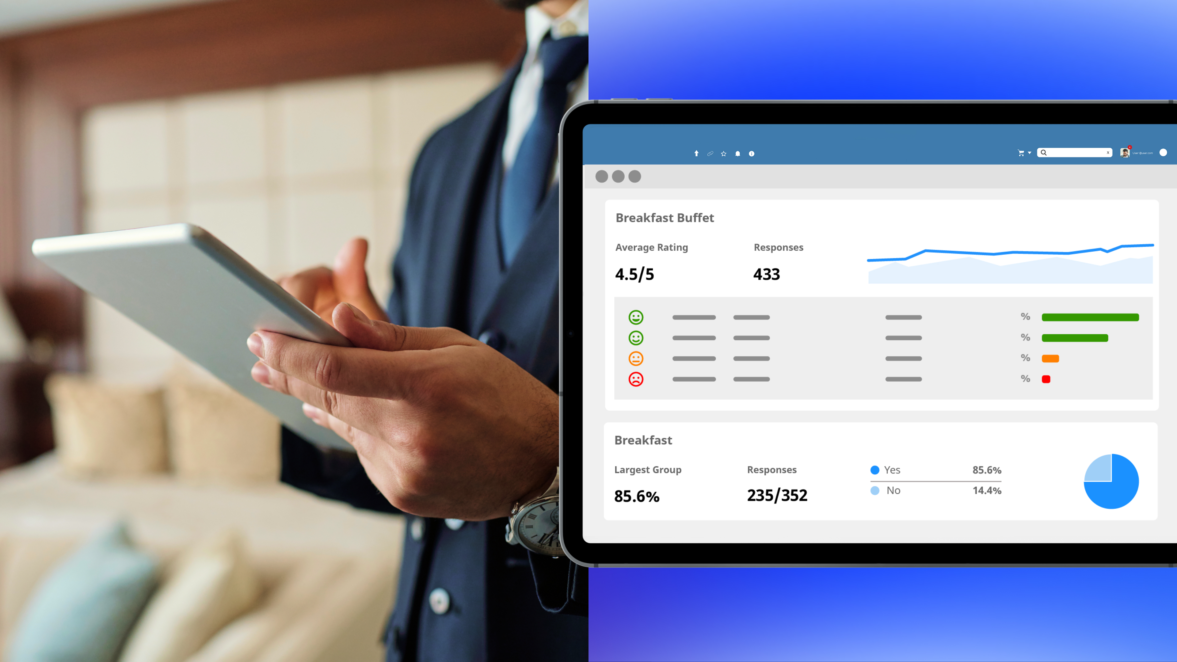 screenshot of Reviewpro Reputation